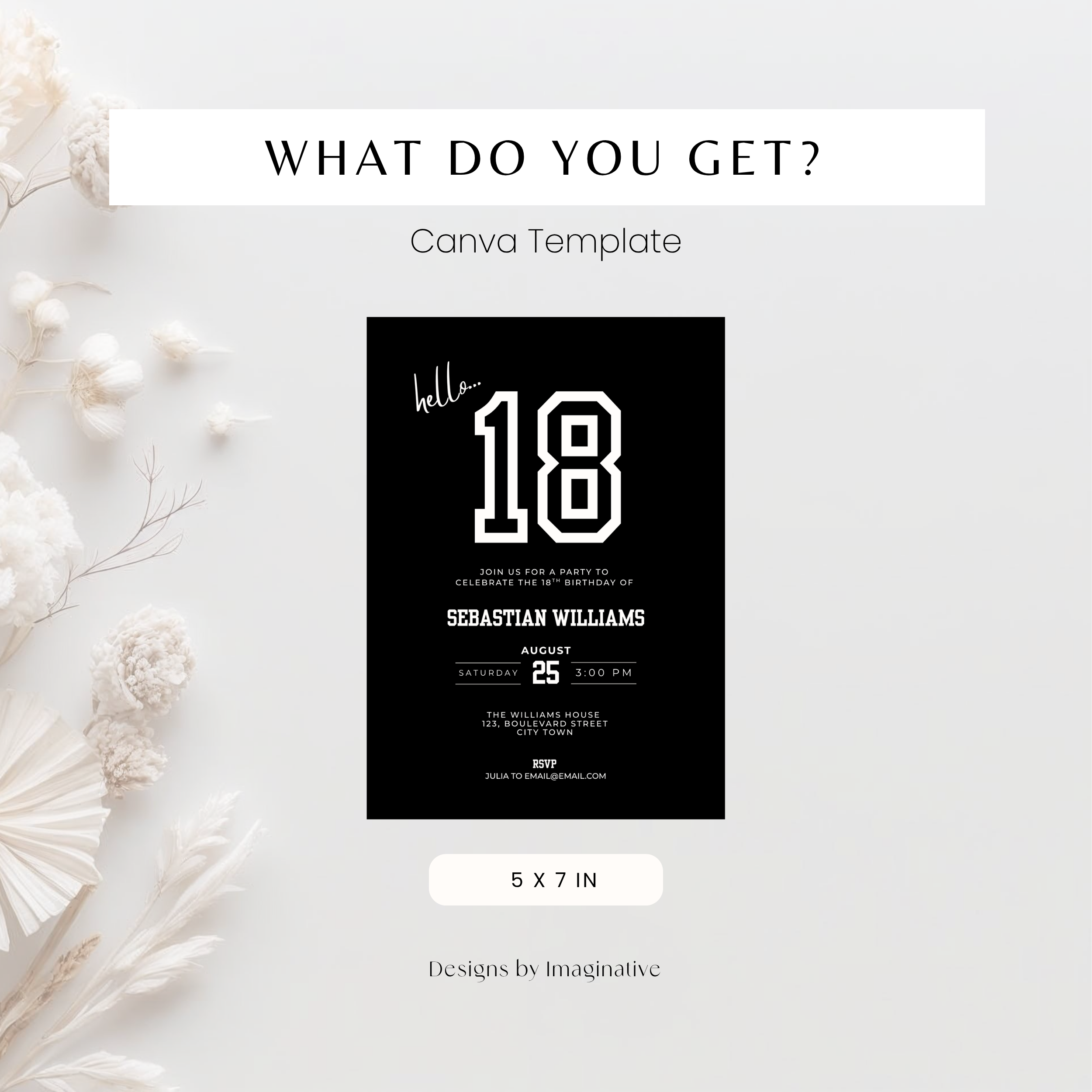 Black Sporty 18th Birthday Invitation
