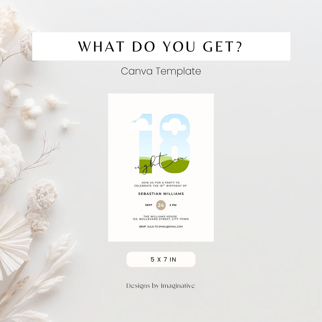 18th birthday invitation mockup showing what you get, photo theme