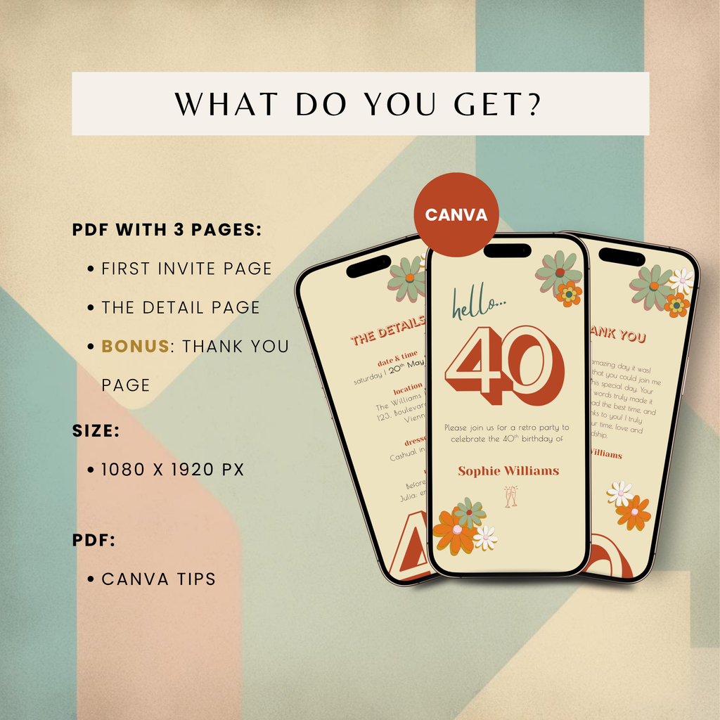 Retro vintage 40th Birthday Invitation
