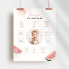 A personalized first birthday milestone poster for a child named Jennifer, featuring watermelon illustrations and a circular photo placeholder of a baby. The poster is shown hanging from two copper-colored clips against a light gray background.