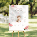 A personalized baby first-year milestone sign displayed on a wooden easel outdoors. The sign features a white background with pink and green watermelon slice illustrations, custom text for a baby named Jennifer, and a circular placeholder photo of a baby.