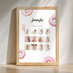 Pink sweet Birthday Monthly Milestone Sign Girls
