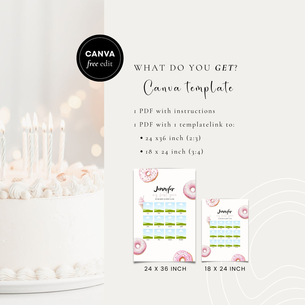 Pink sweet Birthday Monthly Milestone Sign Girls