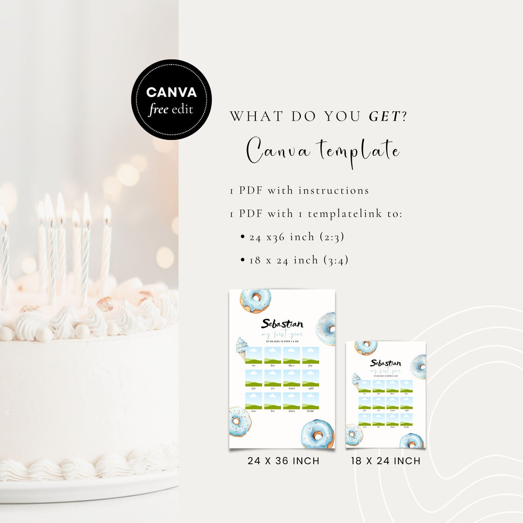 Blue Sweet Birthday Monthly Milestone Sign Boys