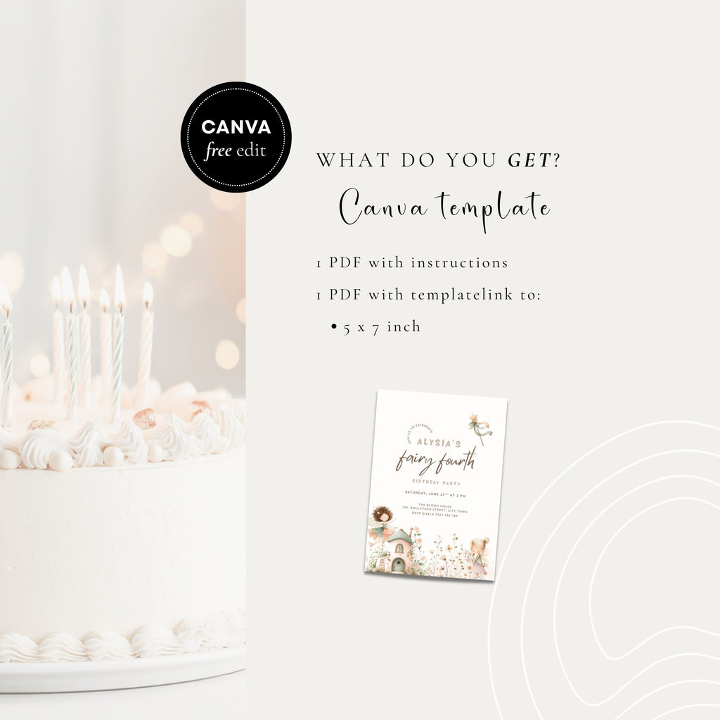 Promotional graphic for a Canva template product, showing a white birthday cake with lit candles on the left and a sample invitation card on the right with text reading 'What do you get?' and 'Canva template.'.