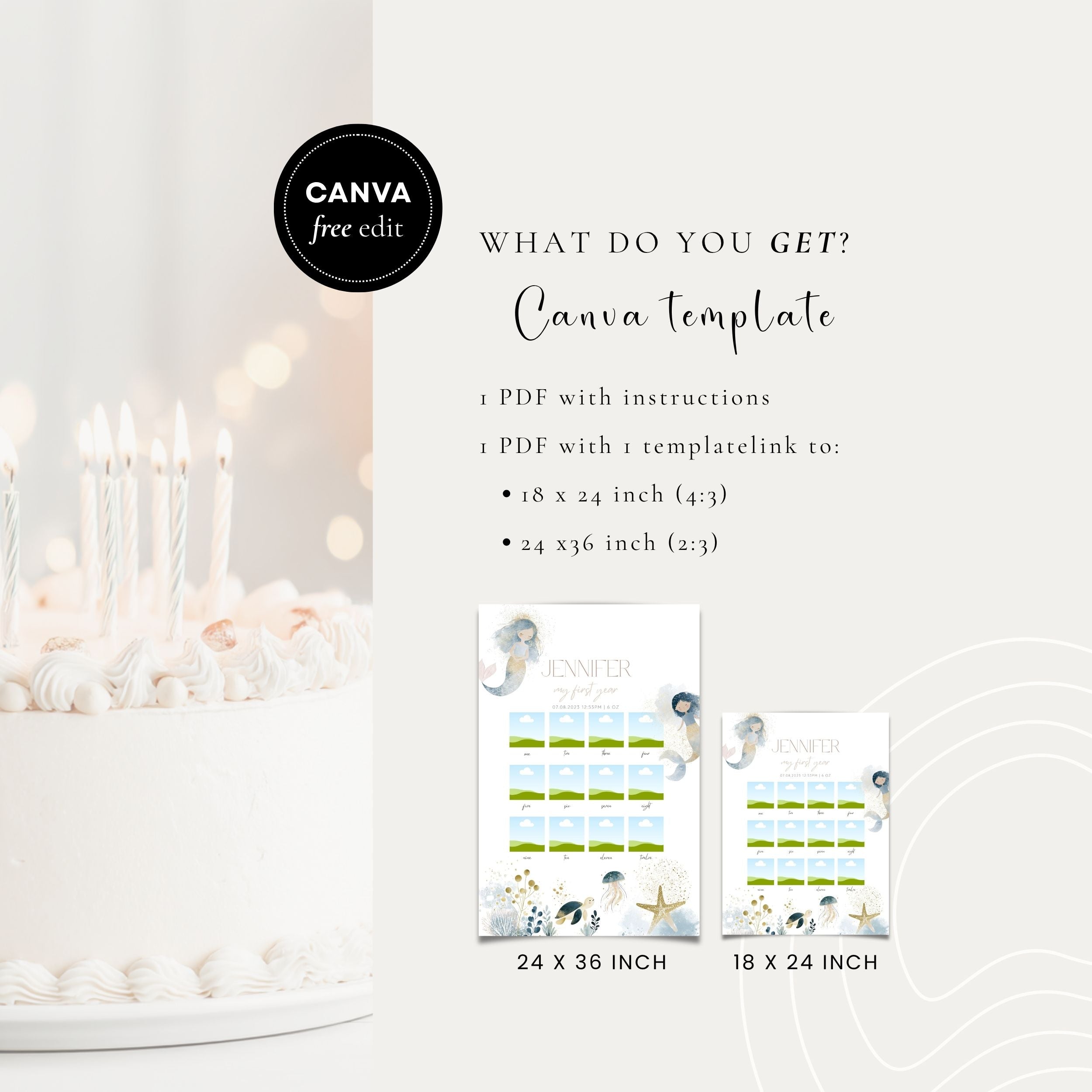 Promotional graphic for a Canva template product, showing a white birthday cake with candles on the left, text reading 'WHAT DO YOU GET?' and 'Canva template,' a black circular 'CANVA free edit' badge, and two small preview cards of the printable design labeled 24 x 38 inch and 18 x 24 inch.